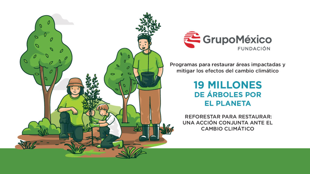 ecologia